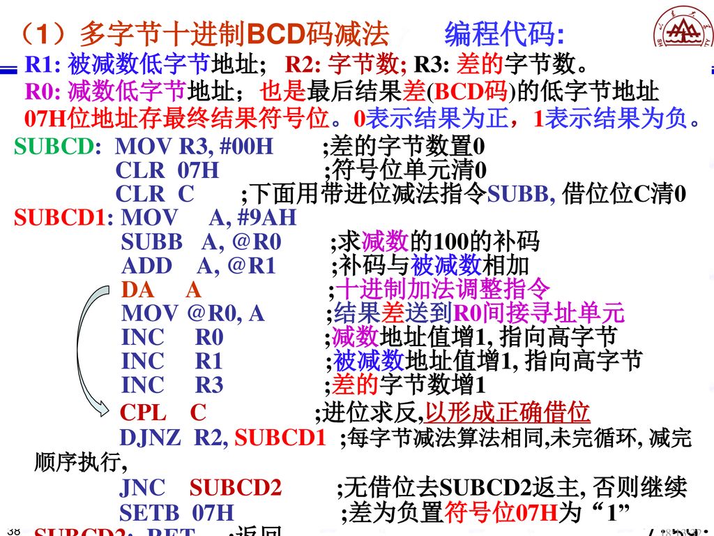 （1）多字节十进制BCD码减法 编程代码: R1: 被减数低字节地址; R2: 字节数; R3: 差的字节数。