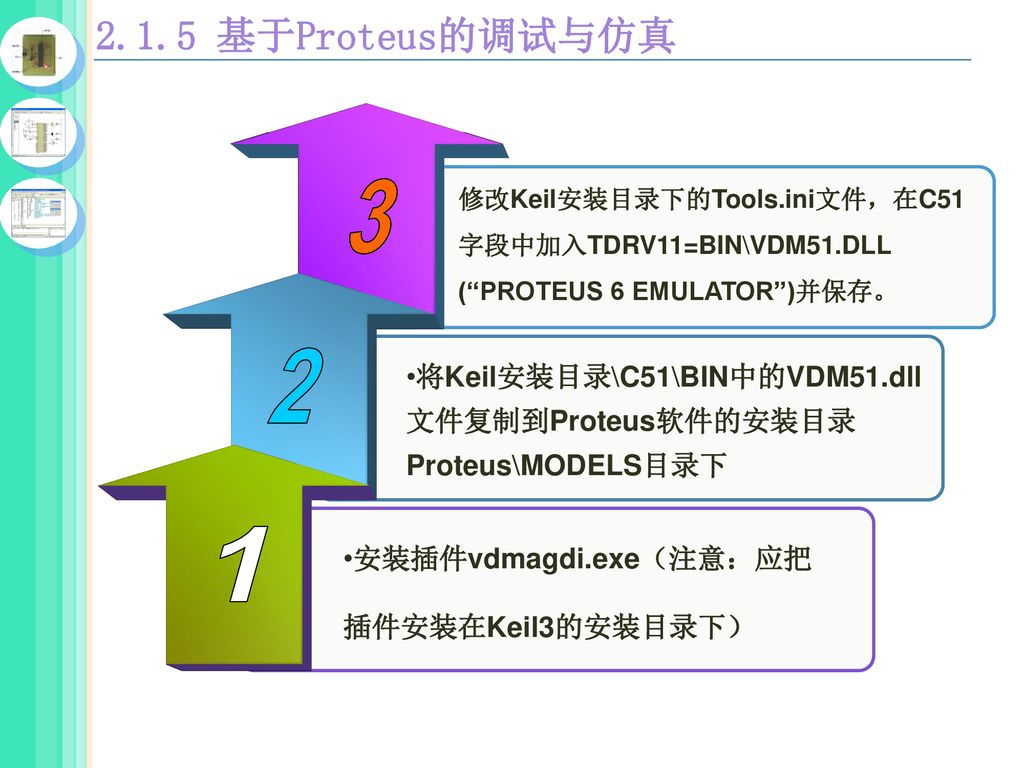 2.1.5 基于Proteus的调试与仿真 修改Keil安装目录下的Tools.ini文件，在C51字段中加入TDRV11=BIN\VDM51.DLL ( PROTEUS 6 EMULATOR )并保存。