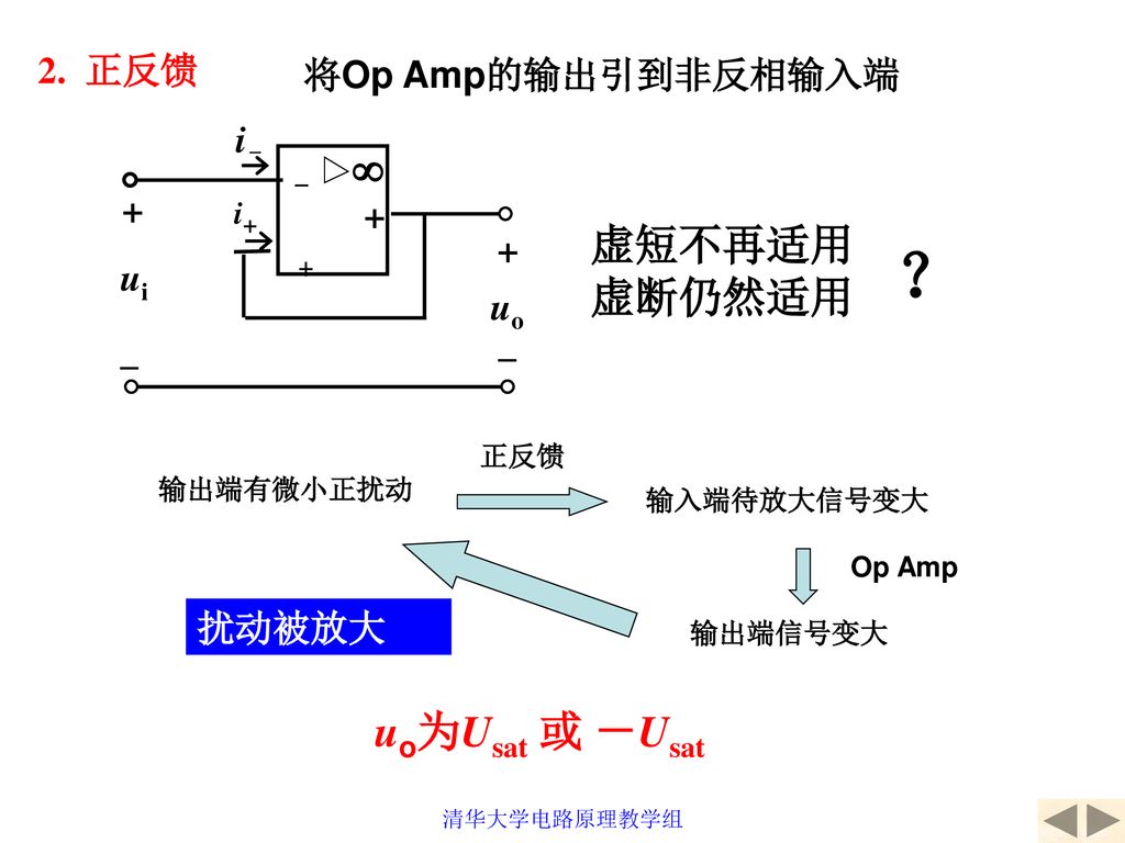 第2章简单电阻电路分析2. 1 电阻2. 2 电源2. 3 MOSFET 2. 4 基尔霍夫定律2. 5 电路的等效变换- ppt download