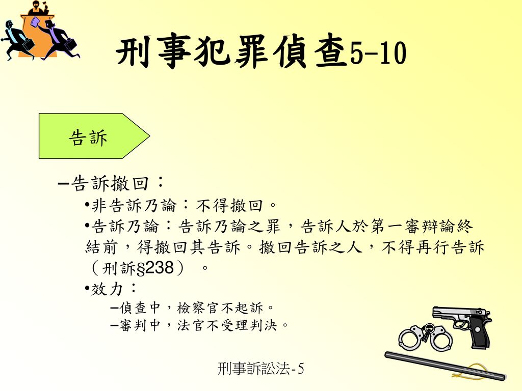 刑事訴訟法第五單元僑光技術學院 財經法律系 楊東連刑事訴訟法ppt Download