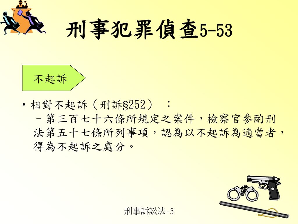 刑事訴訟法第五單元僑光技術學院 財經法律系 楊東連刑事訴訟法ppt Download