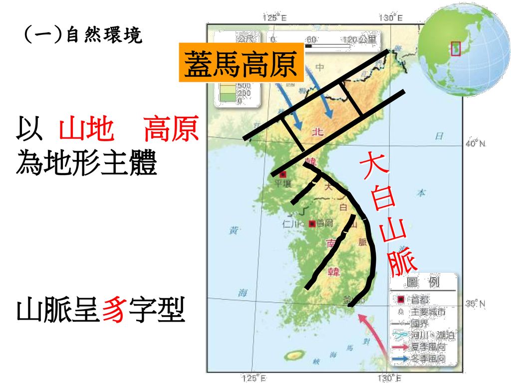 朝鮮半島 Ppt Download