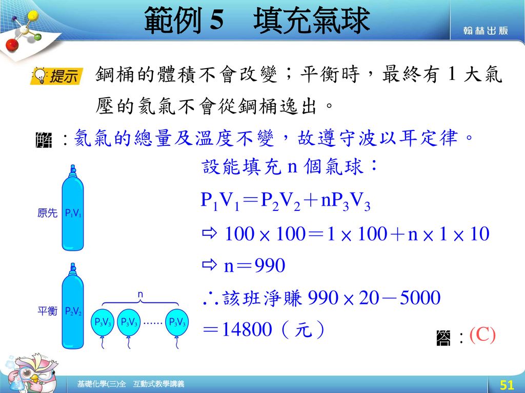 範例 5 填充氣球 鋼桶的體積不會改變；平衡時，最終有 1 大氣壓的氦氣不會從鋼桶逸出。 氦氣的總量及溫度不變，故遵守波以耳定律。