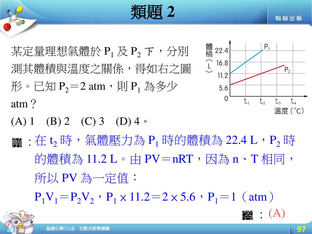 類題 2 在 t2 時，氣體壓力為 P1 時的體積為 22.4 L，P2 時的體積為 11.2 L。由 PV＝nRT，因為 n、T 相同，