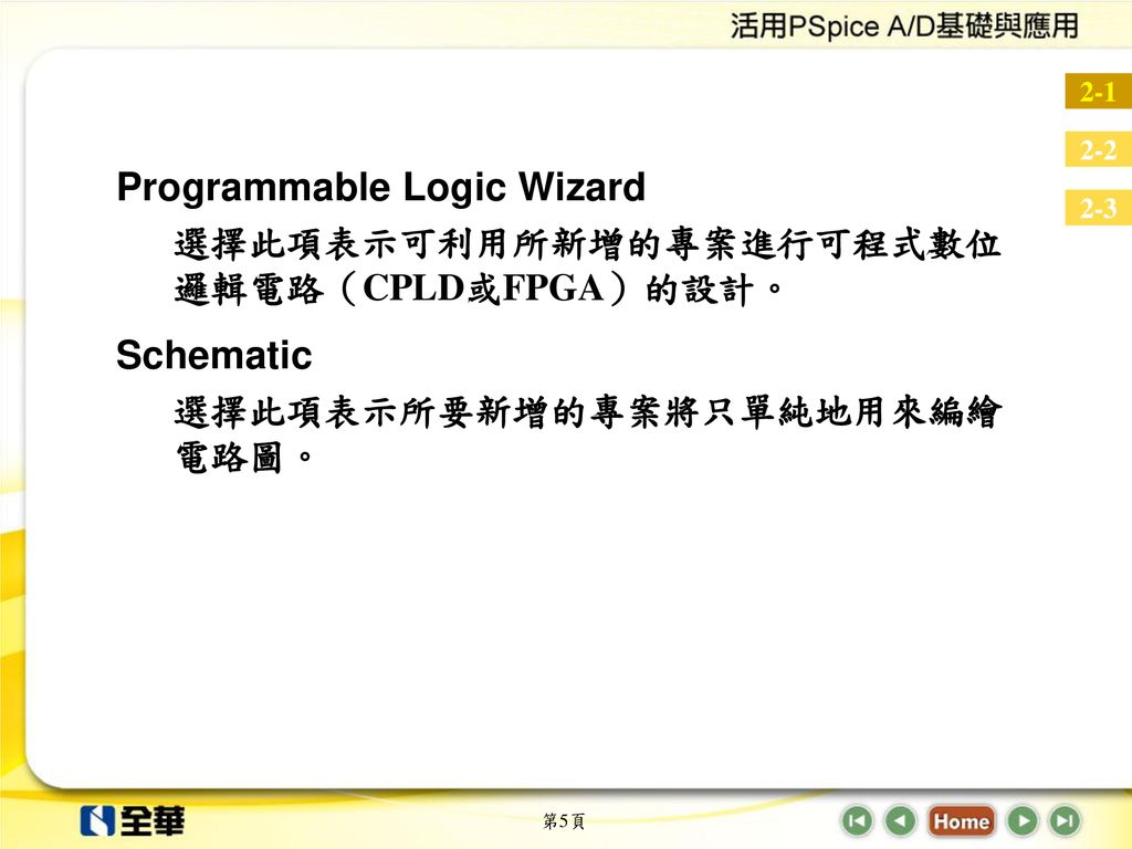 Programmable Logic Wizard