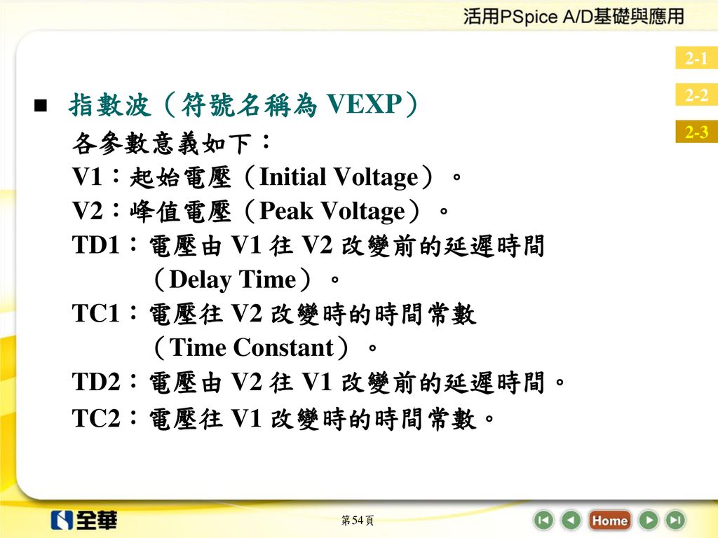 指數波（符號名稱為 VEXP） 各參數意義如下： V1：起始電壓（Initial Voltage）。