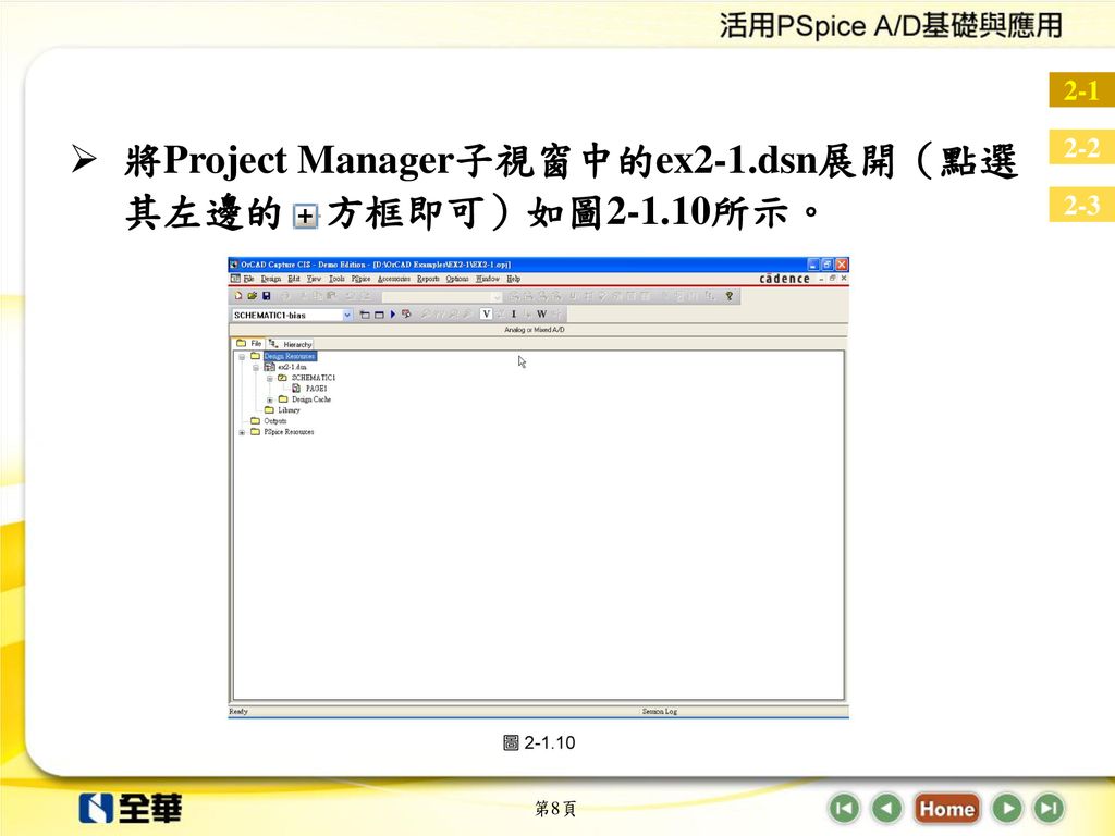 將Project Manager子視窗中的ex2-1.dsn展開（點選其左邊的 方框即可）如圖2-1.10所示。