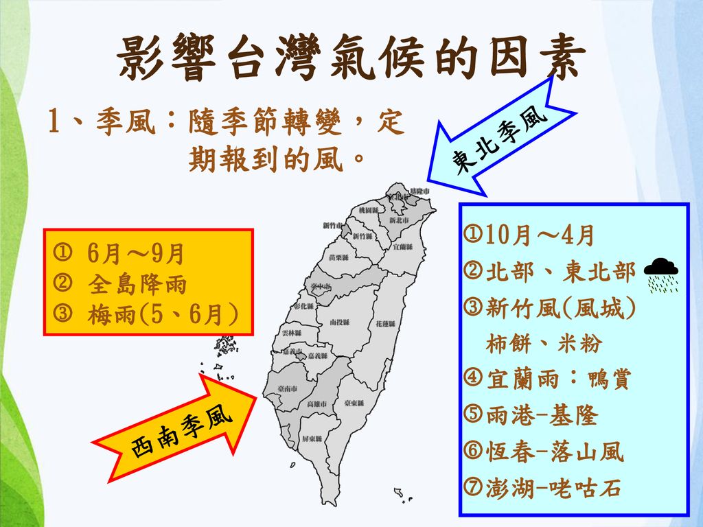 影響台灣氣候的因素 1、季風：隨季節轉變，定 期報到的風。 東北季風 西南季風 10月～4月 北部、東北部  6月～9月