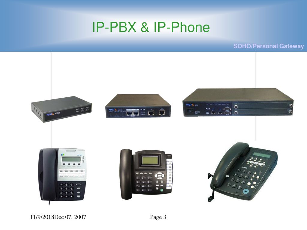 IP-PBX & IP-Phone 11/9/2018Dec 07, 2007 Page 3