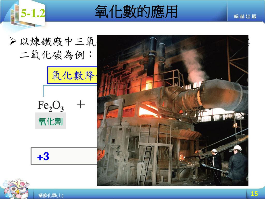 氧化數的應用 以煉鐵廠中三氧化二鐵與一氧化碳反應生成鐵與 二氧化碳為例： 氧化數降低，還原反應 氧化數增加，氧化反應