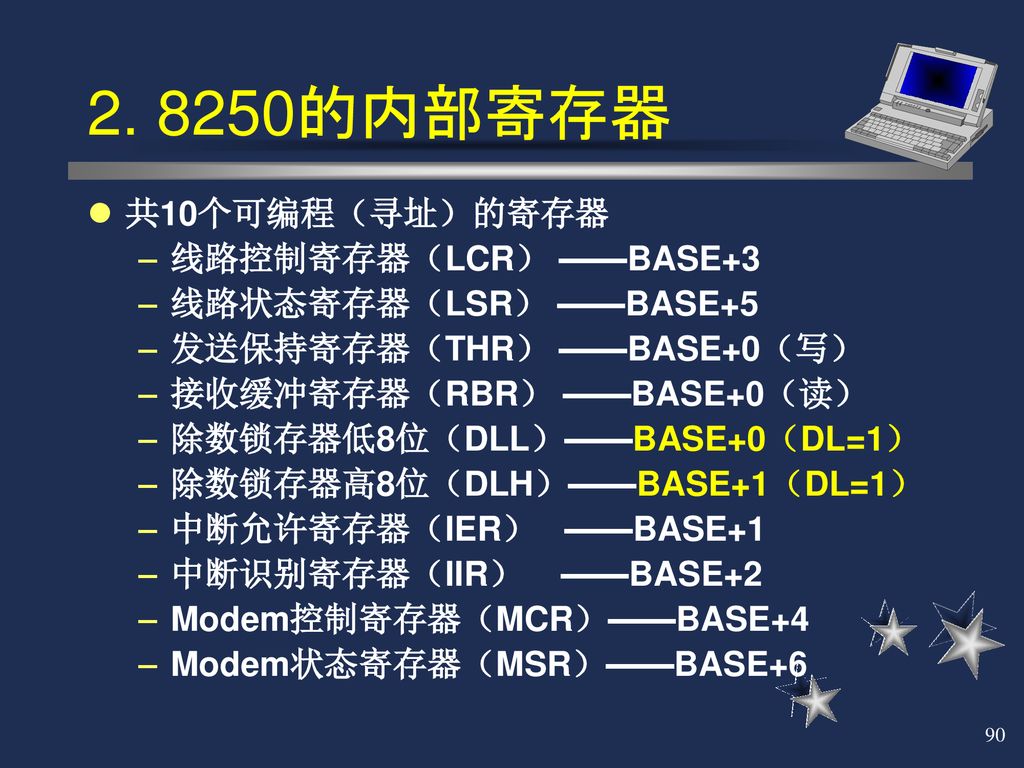 的内部寄存器 共10个可编程（寻址）的寄存器 线路控制寄存器（LCR） ——BASE+3