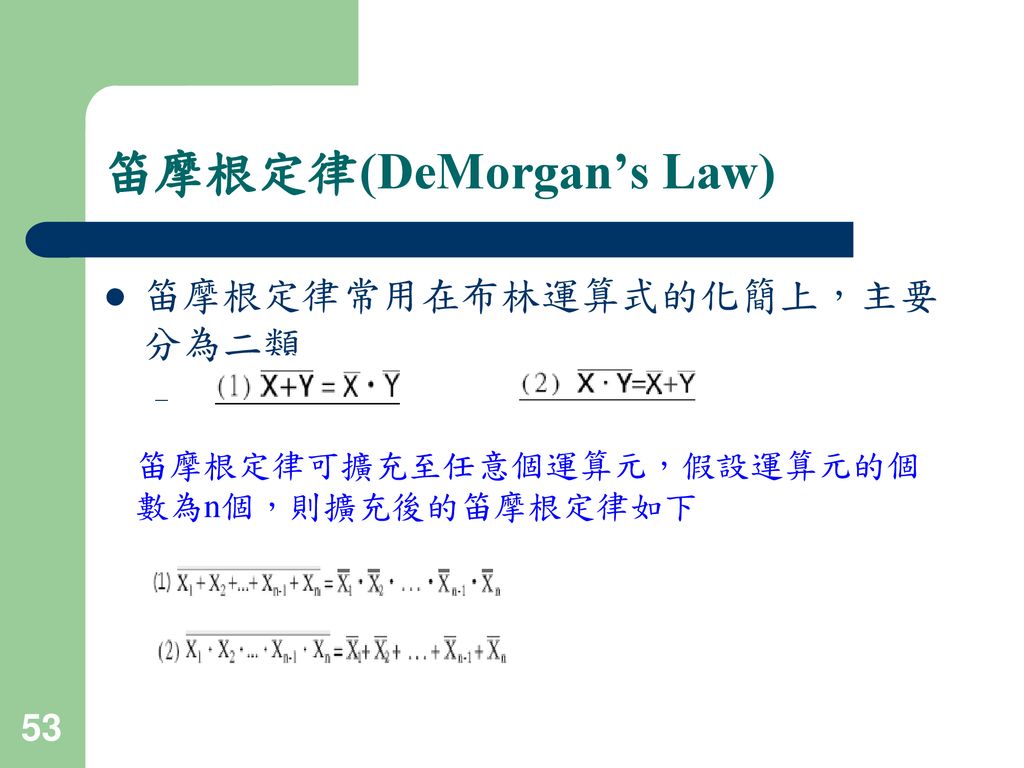 笛摩根定律(DeMorgan’s Law)