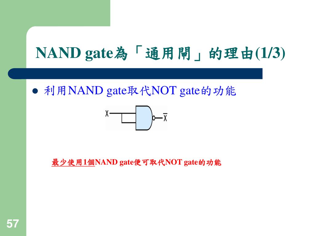 NAND gate為「通用閘」的理由(1/3)