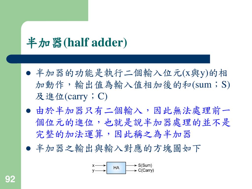 半加器(half adder) 半加器的功能是執行二個輸入位元(x與y)的相加動作，輸出值為輸入值相加後的和(sum；S)及進位(carry；C) 由於半加器只有二個輸入，因此無法處理前一個位元的進位，也就是說半加器處理的並不是完整的加法運算，因此稱之為半加器.