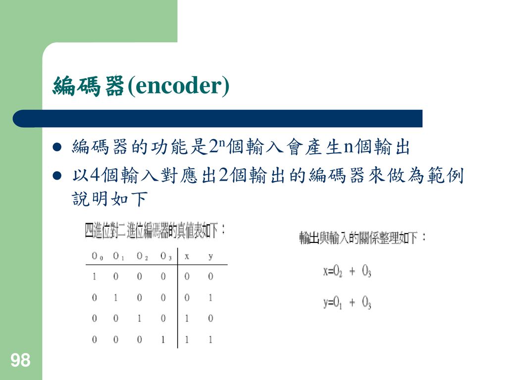 編碼器(encoder) 編碼器的功能是2n個輸入會產生n個輸出 以4個輸入對應出2個輸出的編碼器來做為範例說明如下