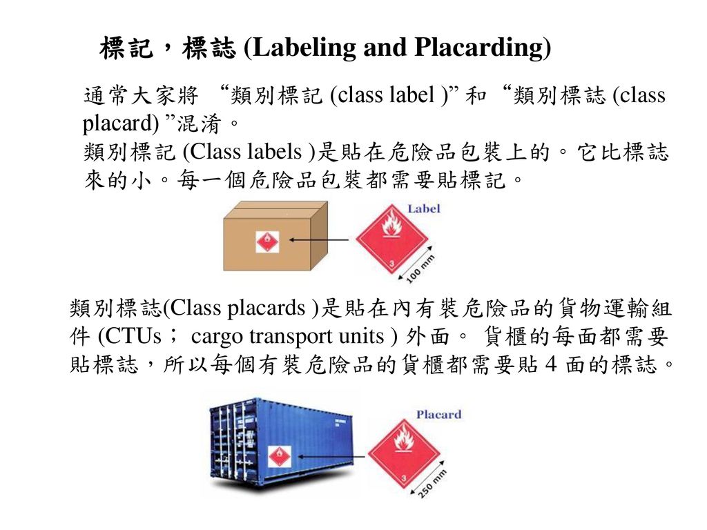 標記，標誌 (Labeling and Placarding)