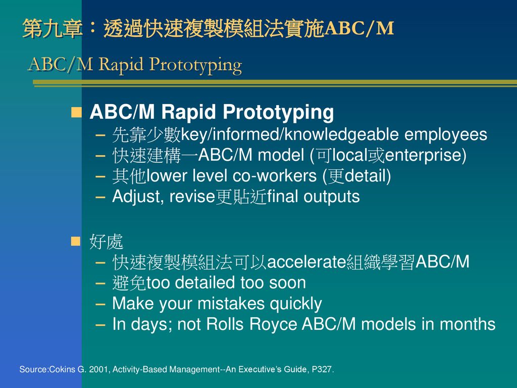 10 Common Misconceptions About Abc M And Employee Buy In Ppt Download