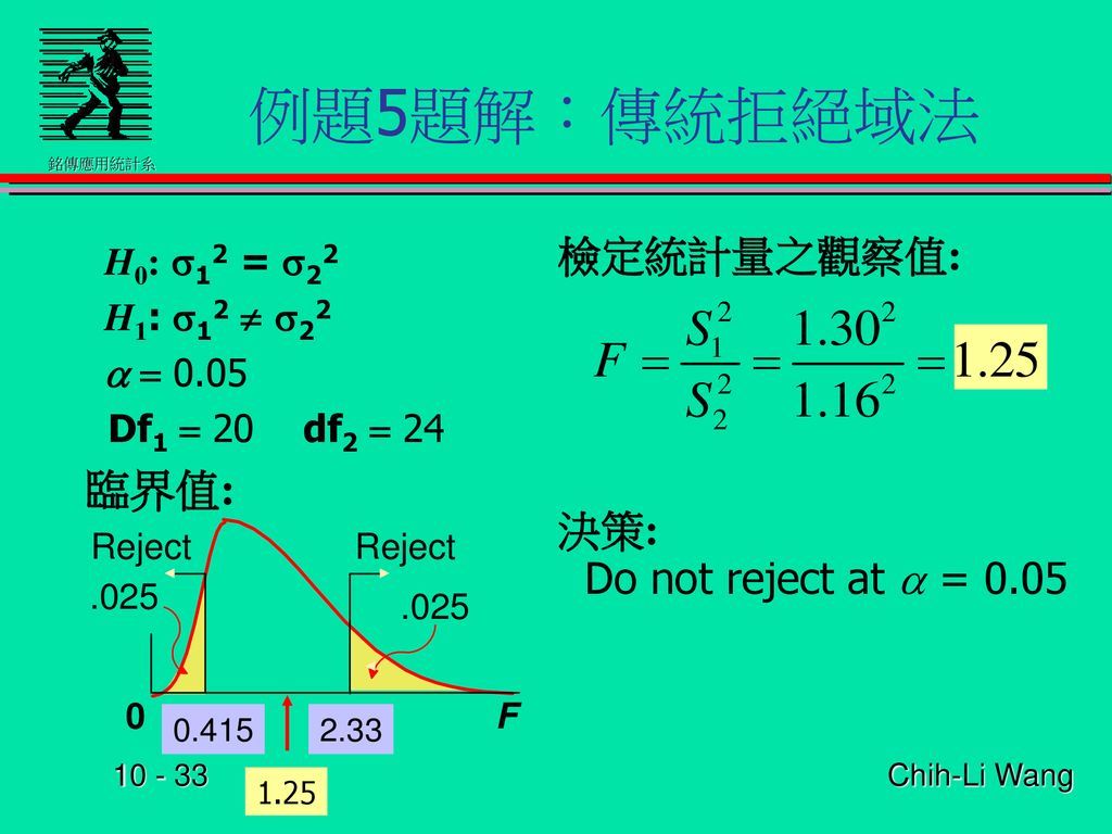 例題5題解：傳統拒絕域法 臨界值: 檢定統計量之觀察值: 決策: Do not reject at a = 0.05