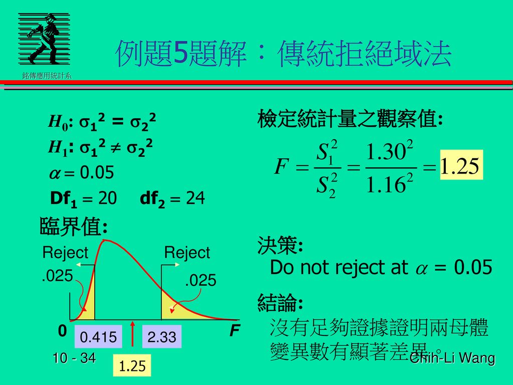 例題5題解：傳統拒絕域法 臨界值: 檢定統計量之觀察值: 決策: 結論: Do not reject at a = 0.05