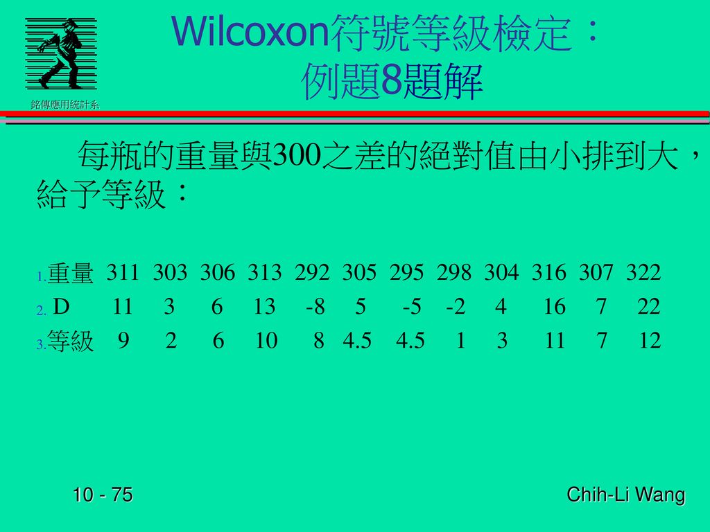 Wilcoxon符號等級檢定： 例題8題解 每瓶的重量與300之差的絕對值由小排到大，給予等級：