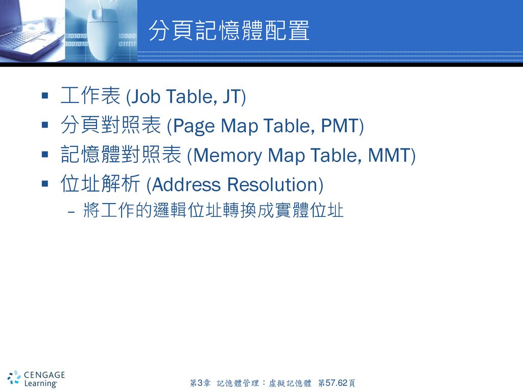 分頁記憶體配置 工作表 (Job Table, JT) 分頁對照表 (Page Map Table, PMT)