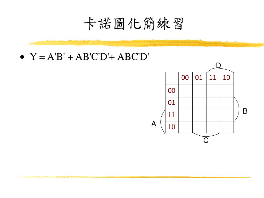 卡諾圖化簡練習 Y = A B + AB C D + ABC D D B A C