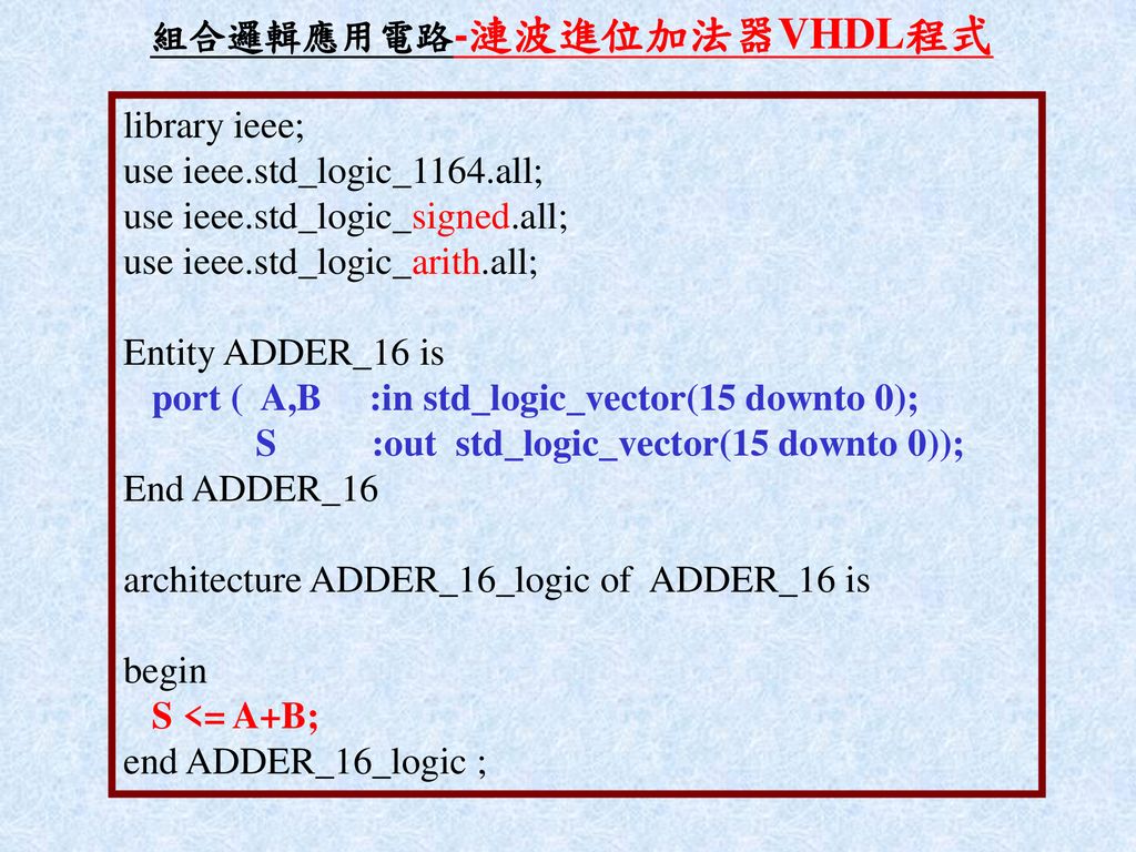 組合邏輯應用電路-漣波進位加法器VHDL程式
