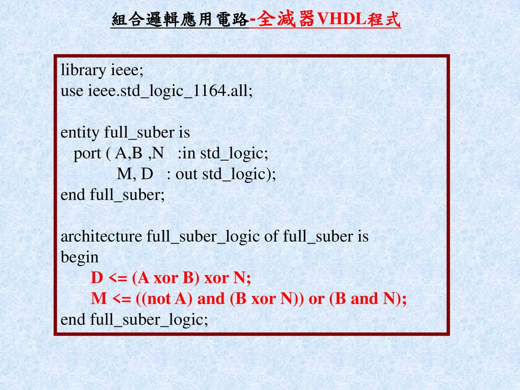 組合邏輯應用電路-全減器VHDL程式 library ieee; use ieee.std_logic_1164.all; entity full_suber is. port ( A,B ,N :in std_logic;