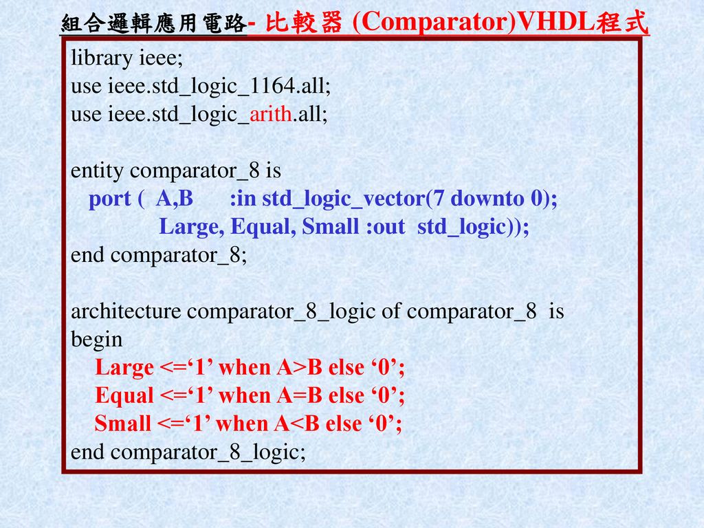 組合邏輯應用電路- 比較器 (Comparator)VHDL程式