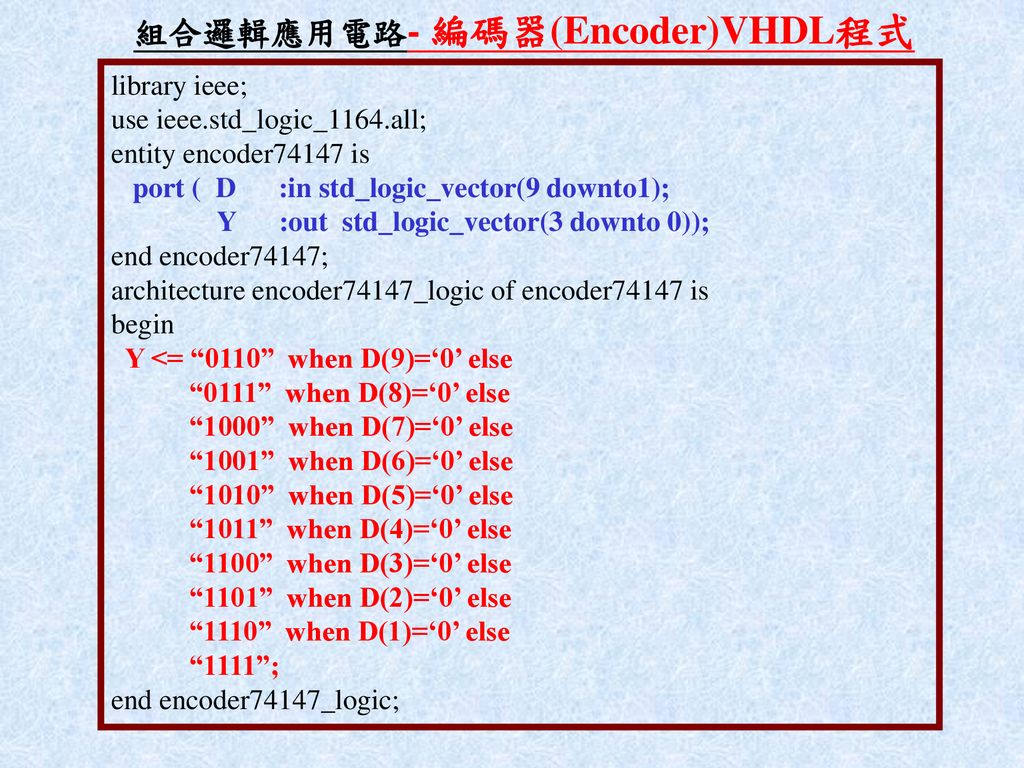 組合邏輯應用電路- 編碼器(Encoder)VHDL程式