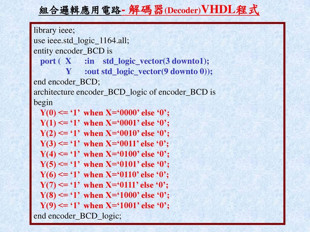 組合邏輯應用電路- 解碼器(Decoder)VHDL程式