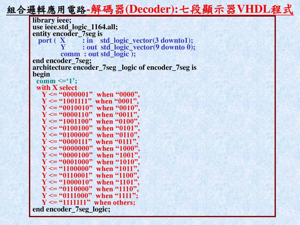 組合邏輯應用電路-解碼器(Decoder):七段顯示器VHDL程式