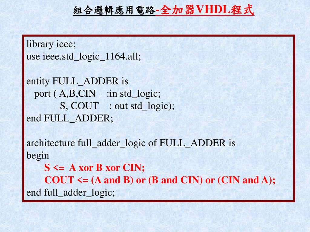 組合邏輯應用電路-全加器VHDL程式 library ieee; use ieee.std_logic_1164.all; entity FULL_ADDER is. port ( A,B,CIN :in std_logic;