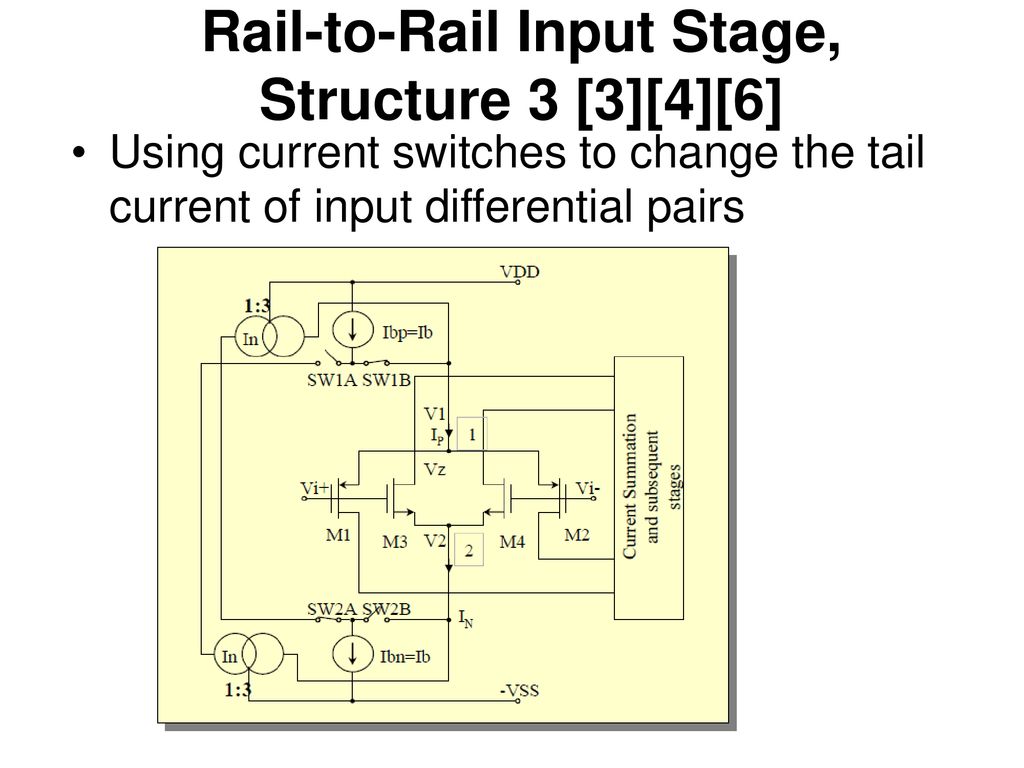 Rail-to-Rail Input Stage, Structure 3 [3][4][6]