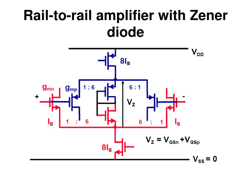 Rail-to-rail amplifier with Zener diode