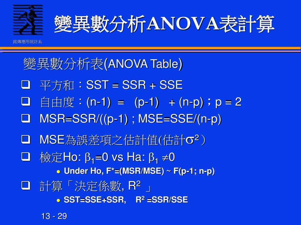 變異數分析ANOVA表計算 變異數分析表(ANOVA Table) 平方和：SST = SSR + SSE