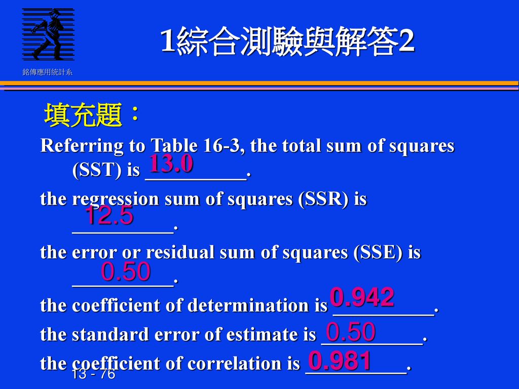1綜合測驗與解答2 填充題： Referring to Table 16-3, the total sum of squares (SST) is __________. the regression sum of squares (SSR) is __________.