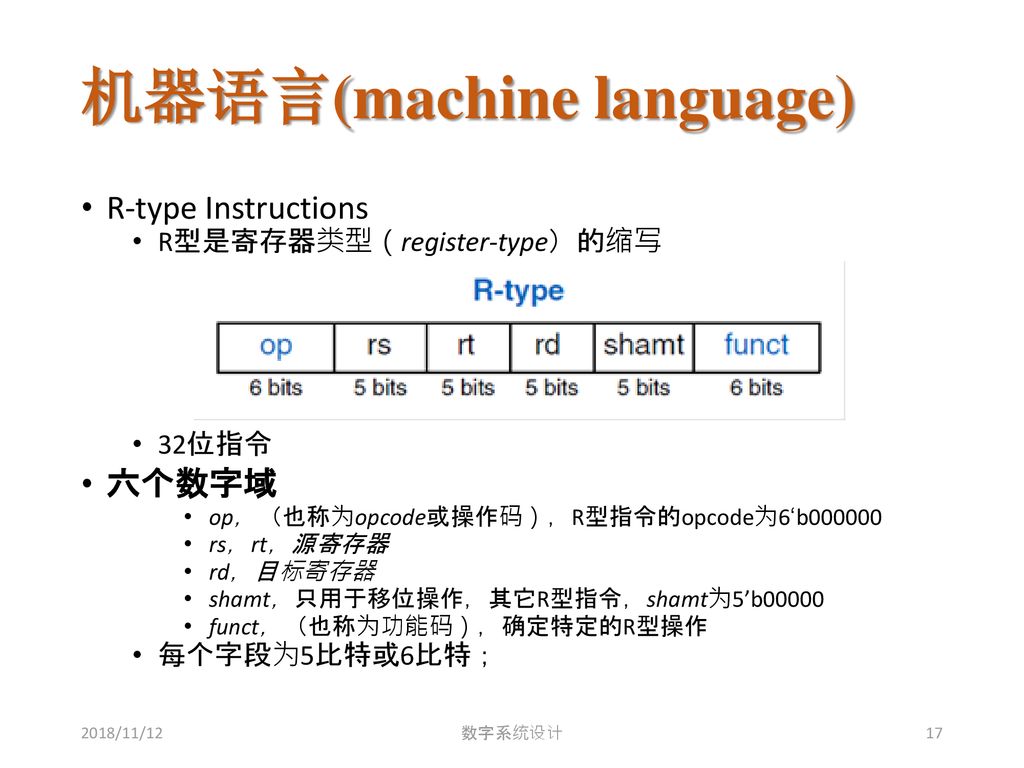 机器语言(machine language)