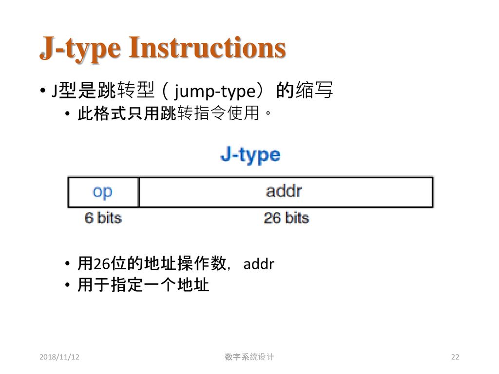 J-type Instructions J型是跳转型（jump-type）的缩写 此格式只用跳转指令使用。 用26位的地址操作数，addr