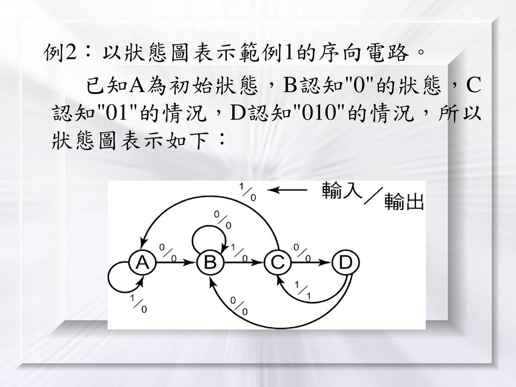 例2：以狀態圖表示範例1的序向電路。 已知A為初始狀態，B認知 0 的狀態，C認知 01 的情況，D認知 010 的情況，所以狀態圖表示如下：