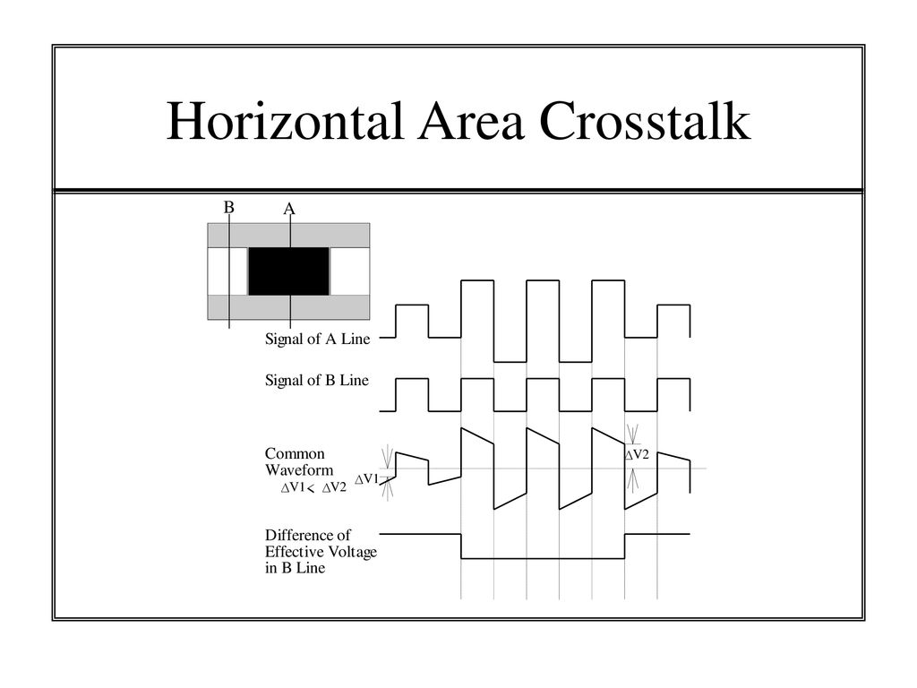 CrossTalk Agent & CrossTalk Suite - Systems One