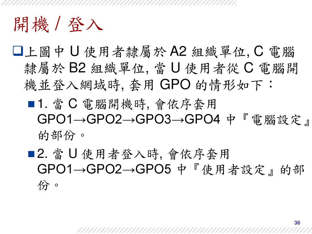 開機 / 登入 上圖中 U 使用者隸屬於 A2 組織單位, C 電腦隸屬於 B2 組織單位, 當 U 使用者從 C 電腦開機並登入網域時, 套用 GPO 的情形如下： 1. 當 C 電腦開機時, 會依序套用 GPO1→GPO2→GPO3→GPO4 中『電腦設定』的部份。