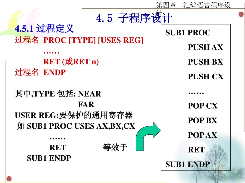 4.5 子程序设计 过程定义 SUB1 PROC 过程名 PROC [TYPE] [USES REG] PUSH AX ……