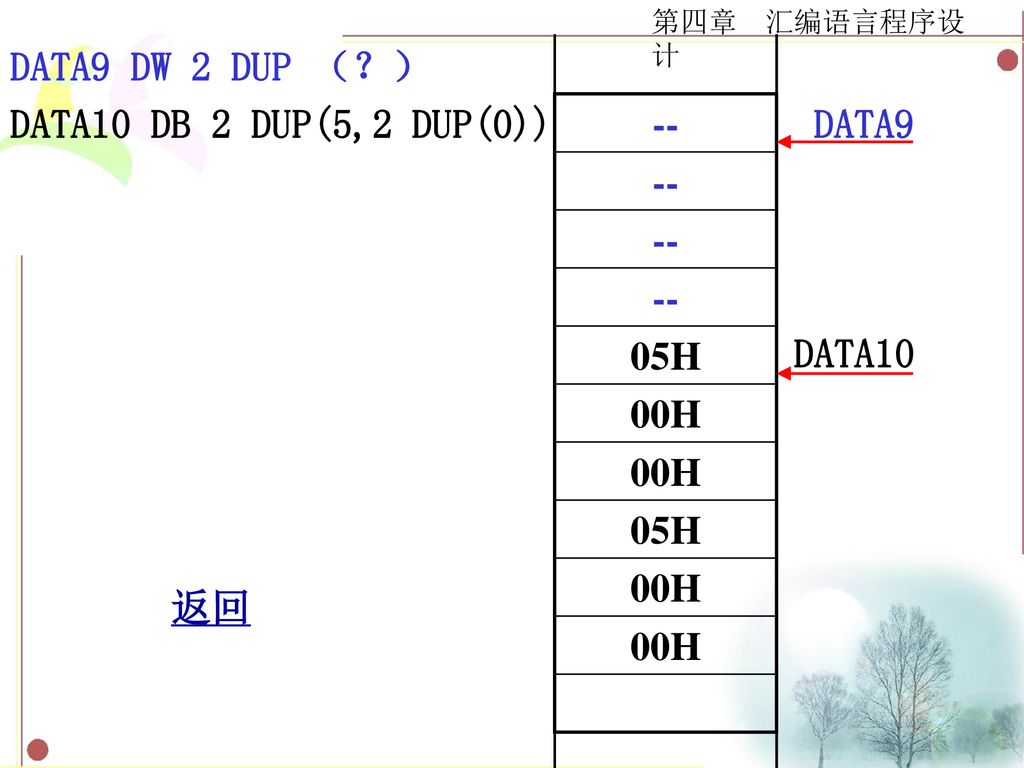 DATA9 DW 2 DUP （？） DATA10 DB 2 DUP(5,2 DUP(0)) DATA9 DATA10 返回