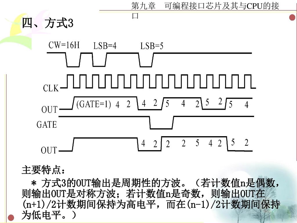 四、方式3 主要特点： * 方式3的OUT输出是周期性的方波。（若计数值n是偶数，则输出OUT是对称方波；若计数值n是奇数，则输出OUT在(n+1)/2计数期间保持为高电平，而在(n-1)/2计数期间保持为低电平。）