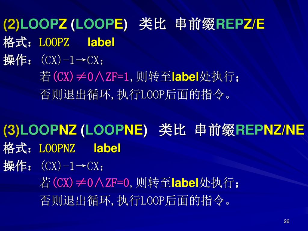 (2)LOOPZ (LOOPE) 类比 串前缀REPZ/E