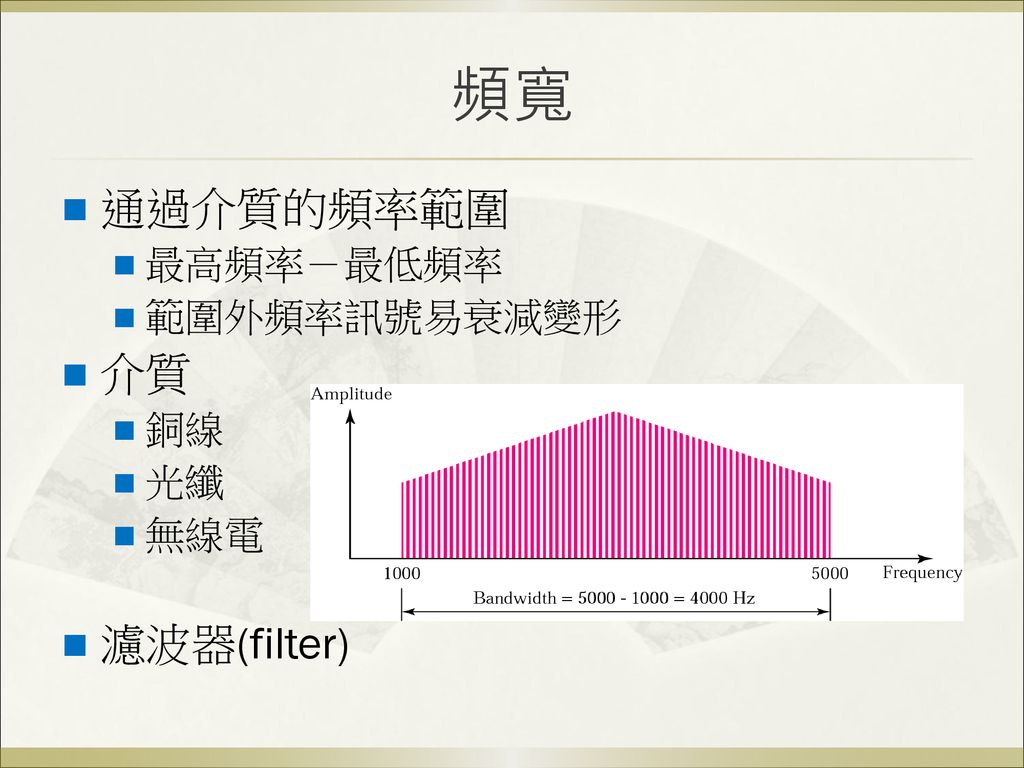 頻寬 通過介質的頻率範圍 最高頻率－最低頻率 範圍外頻率訊號易衰減變形 介質 銅線 光纖 無線電 濾波器(filter)