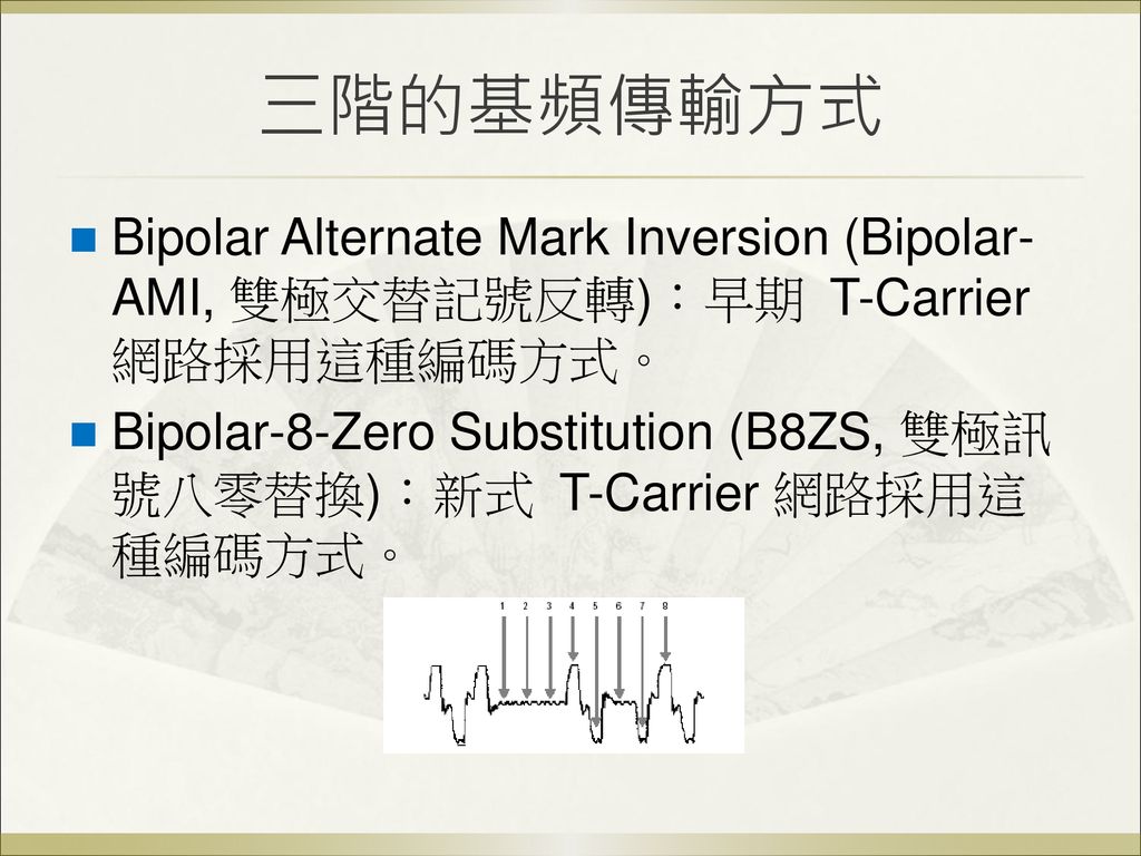 三階的基頻傳輸方式 Bipolar Alternate Mark Inversion (Bipolar-AMI, 雙極交替記號反轉)：早期 T-Carrier 網路採用這種編碼方式。