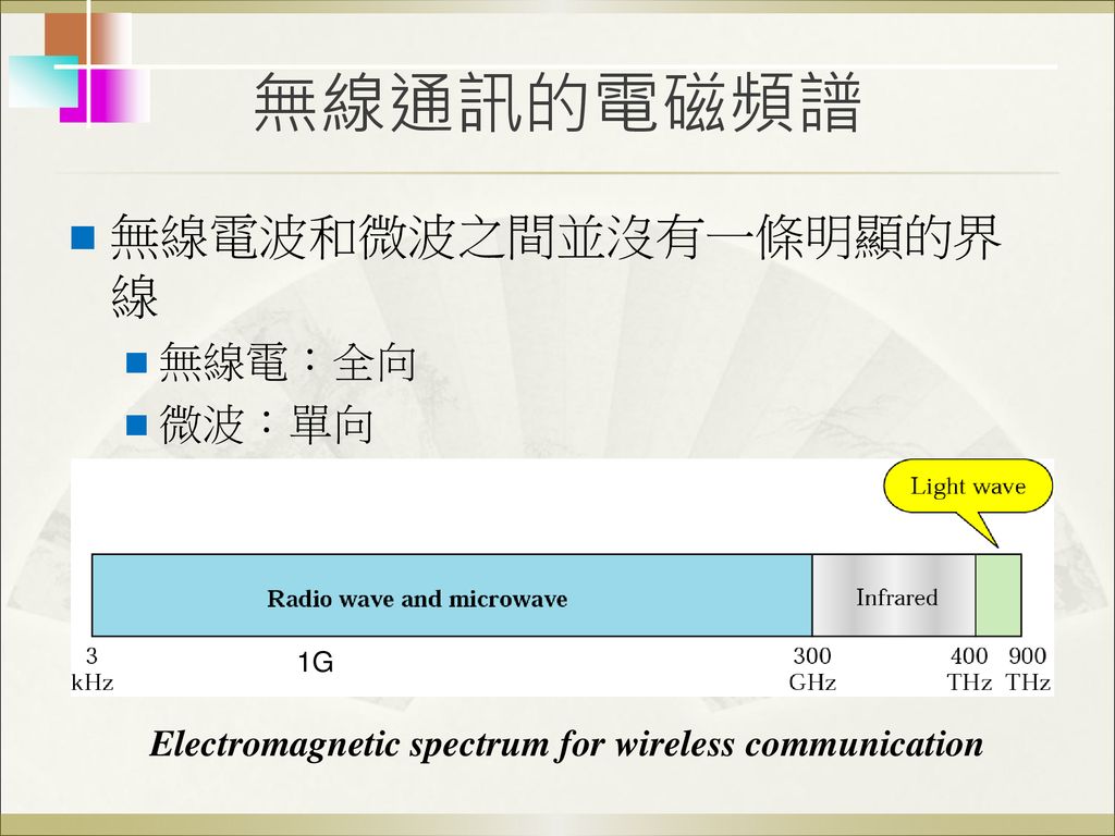 無線通訊的電磁頻譜 無線電波和微波之間並沒有一條明顯的界線 無線電：全向 微波：單向