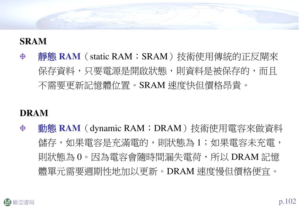SRAM 靜態 RAM（static RAM；SRAM）技術使用傳統的正反閘來保存資料，只要電源是開啟狀態，則資料是被保存的，而且不需要更新記憶體位置。SRAM 速度快但價格昂貴。 DRAM.